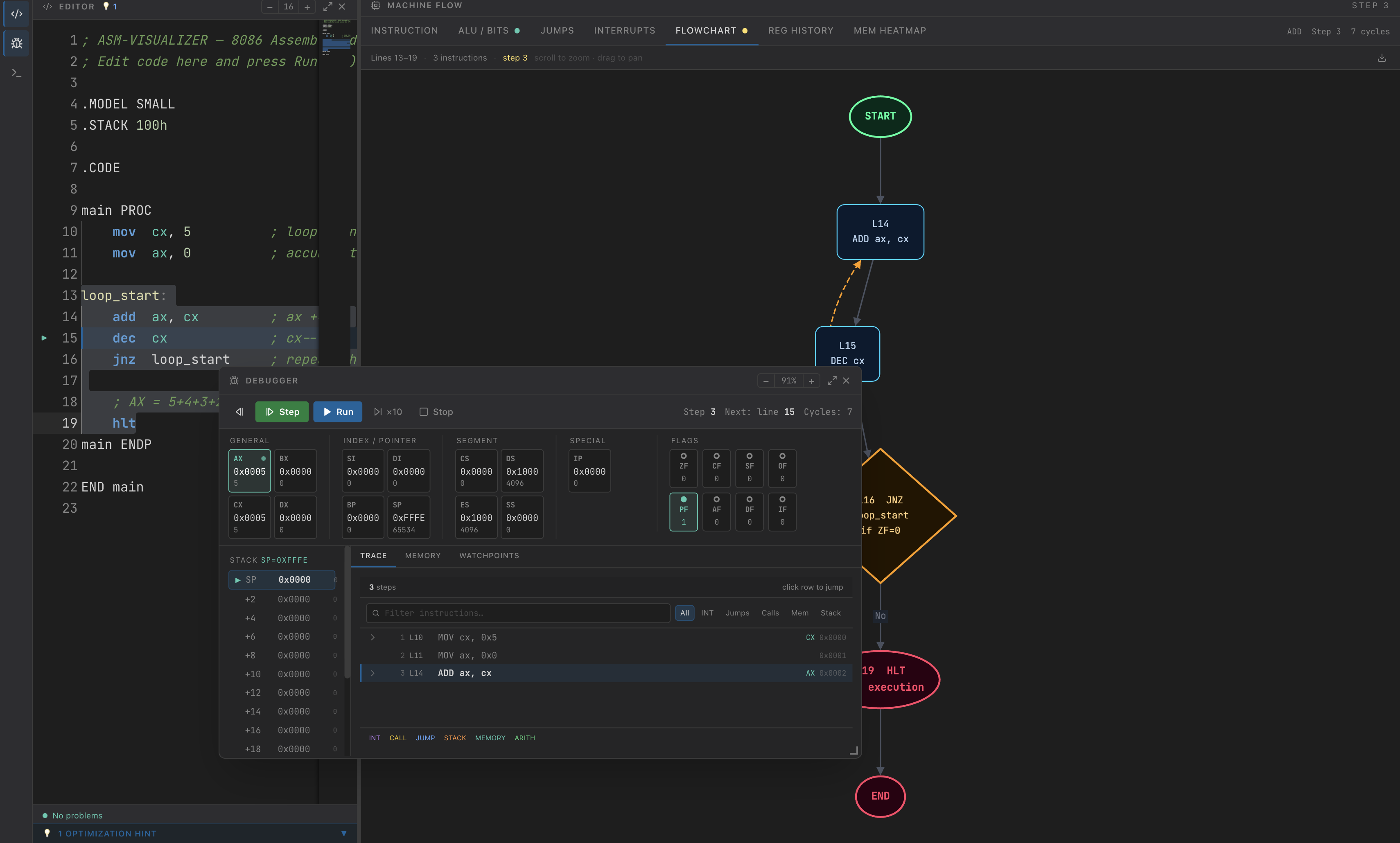 ASM Visualizer — editor, debugger, and flowchart view